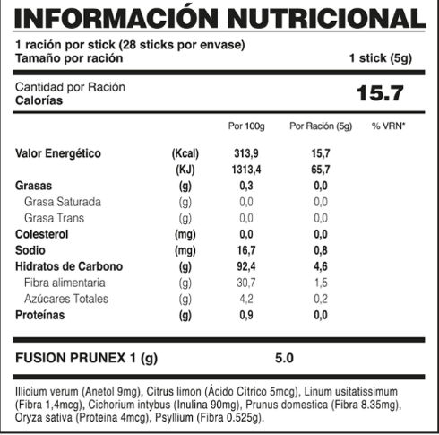 PRUNEX 1 DE FUXION-Desinflama, Limpia y Desintoxica el Sistema digestivo