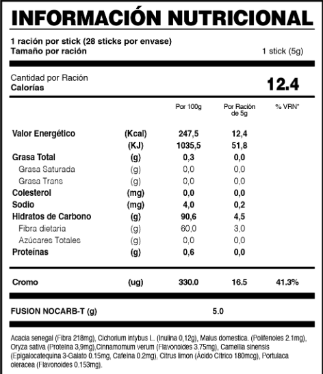 NOCARB-T DE FUXION- Equilibra glucosa y Control de Peso